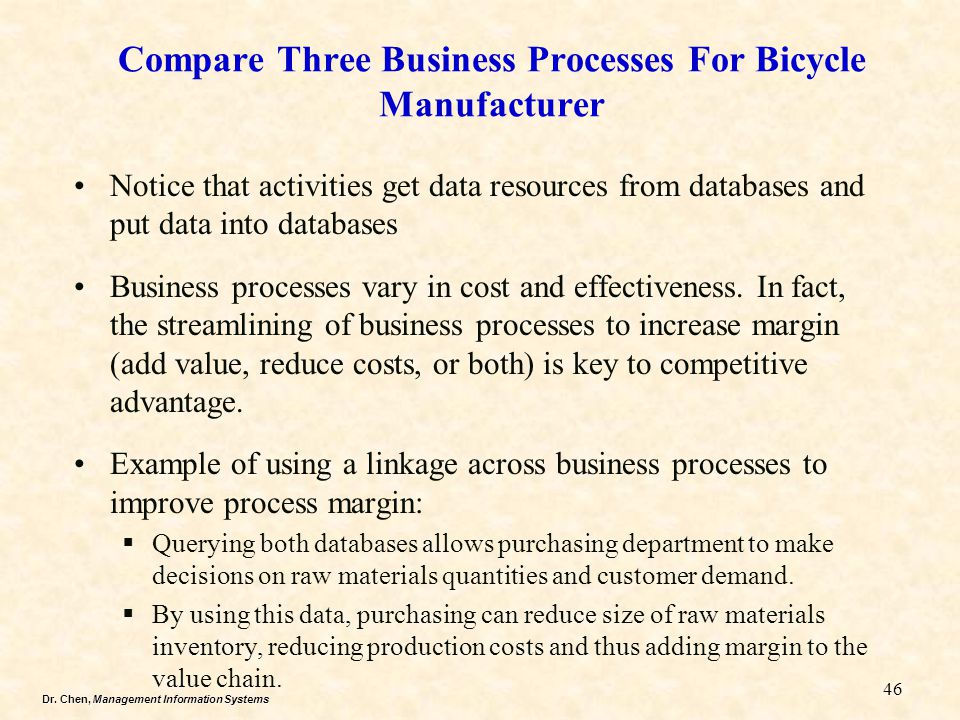 Comparing business processes